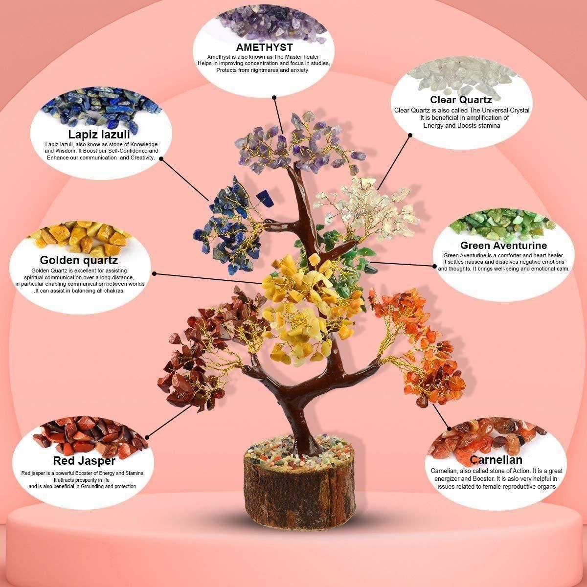 7 Chakra Natural Gemstone Crystal Tree -