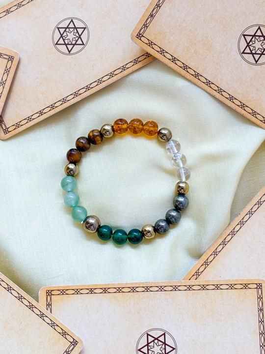 Dhan Yog Elasticated Bracelet - Harappakart