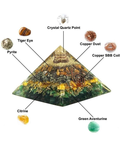 Money Magnet Pyramid - Harappakart