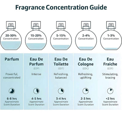 Musk Safi Pure Perfume Oil 50ML